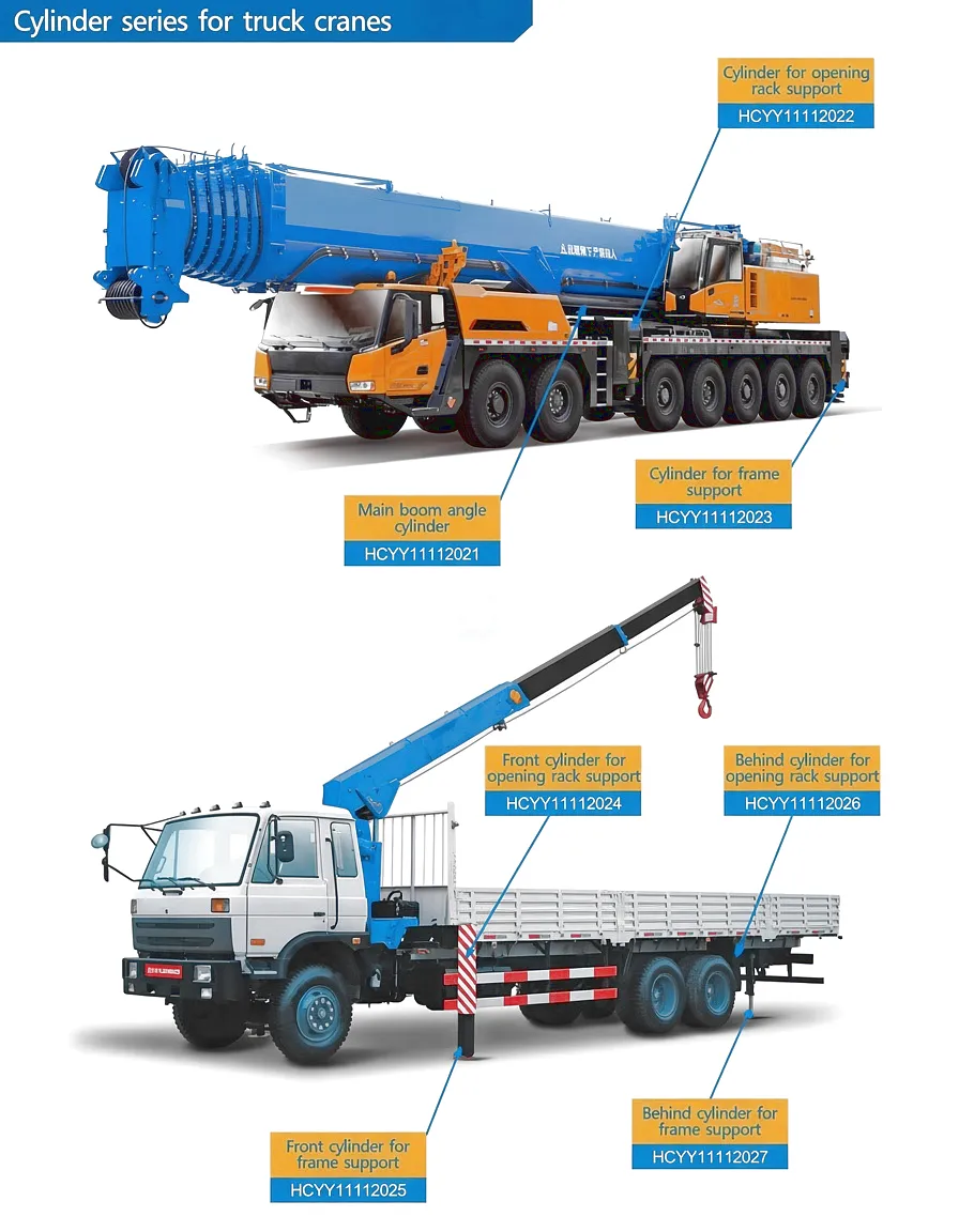 Main Boom Angle Cylinder 4 Complete cylinder series for truck cranes — boom-cylinders.com