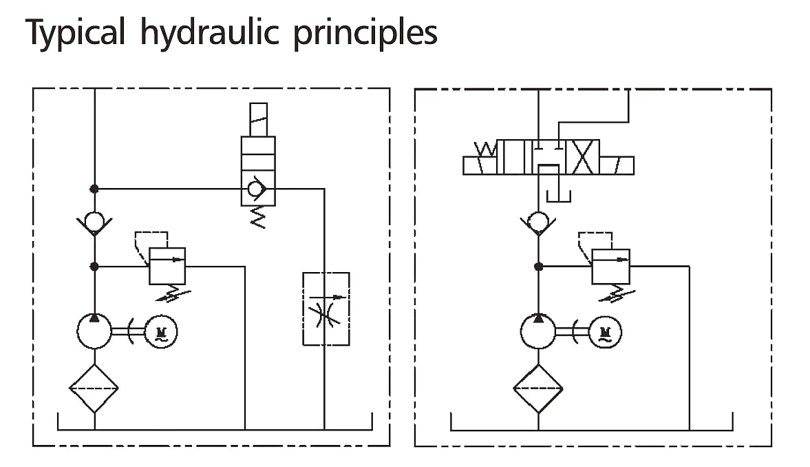 Compact Hydraulic Power Pack Technical Parameters